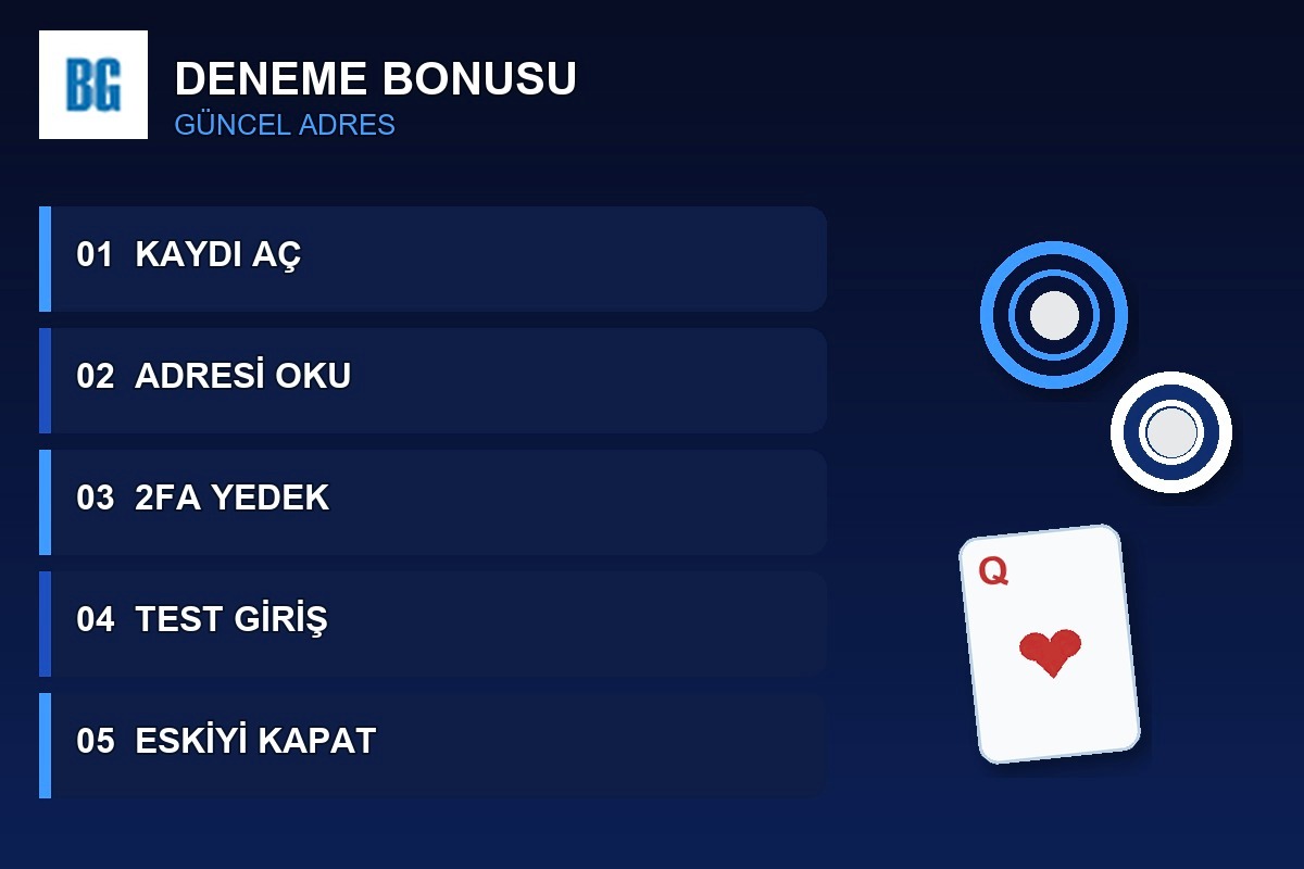 Grandpashabet giriş adımları